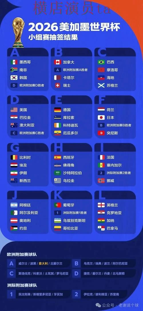 世界杯投注平台推荐深度评测：玩法指南全指南 - 2026世界杯