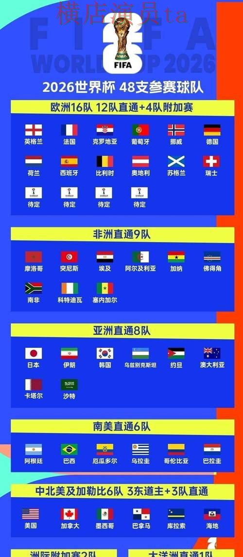 世界杯投注平台推荐深度评测：玩法指南全指南 - 2026世界杯
