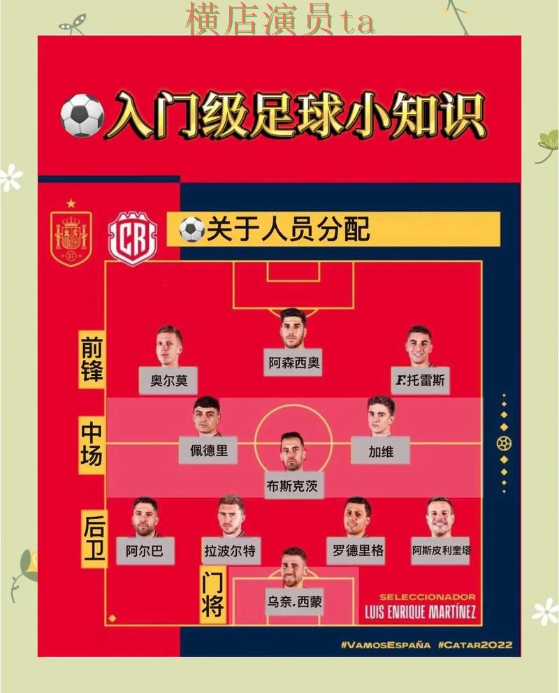 揭秘世界杯竞猜平台:从玩法指南到使用全流程解析 - 世界杯数据 揭秘世界杯竞猜平台:从玩法指南到使用全流程解析 - 世界杯数据