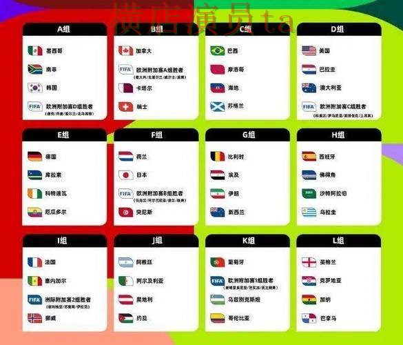 整理世界杯投注平台推荐：从用户反馈到使用全流程解析 - FIFA World Cup 2026