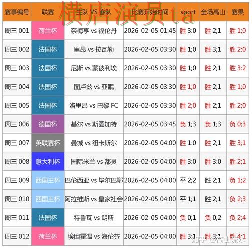 世界杯买球网站稳定性评测怎么选？解析给你答案（世界杯直播）